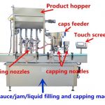Precyzyjna maszyna do napełniania miodem do butelek szklanych lub plastikowych o pojemności 500 ml / 1000 ml