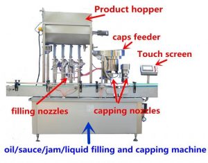 Precyzyjna maszyna do napełniania miodu do 500 ml